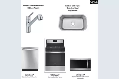 2182 Lofton Road, Blythewood, SC 29016 - Photo 6