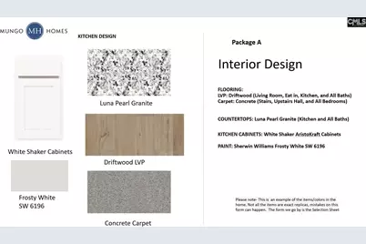 1063 Astoria Drive, Columbia, SC 29229 - Photo 36