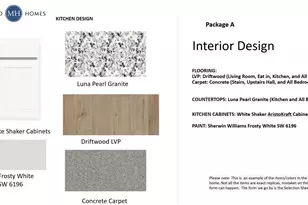 1063 Astoria Dr, Columbia, SC 29229 - Photo 36