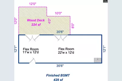 605 Laurel Hill Lane, Columbia, SC 29201 - Photo 32