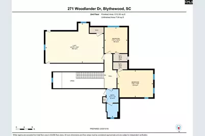 271 Woodlander Drive, Blythewood, SC 29016 - Photo 36