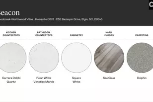 218 Backspin Dr, Elgin, SC 29045 - Photo 4