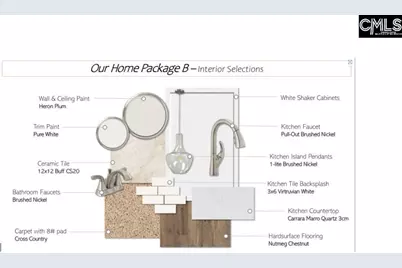 502 Blue Jay Way, Lexington, SC 29073 - Photo 4