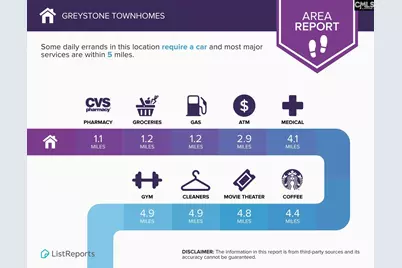 239 Drizzy Drive, Florence, SC 29506 - Photo 4