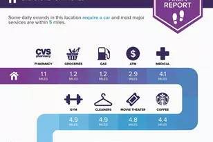 239 Drizzy Dr, Florence, SC 29506 - Photo 4