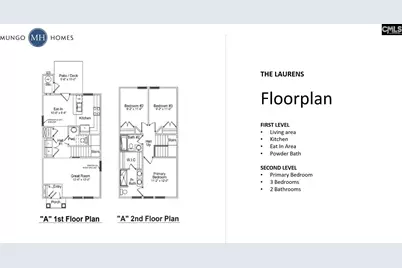 1080 Astoria Drive, Columbia, SC 29229 - Photo 30