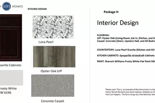 1088 Astoria Dr, Columbia, SC 29229 - Photo 34