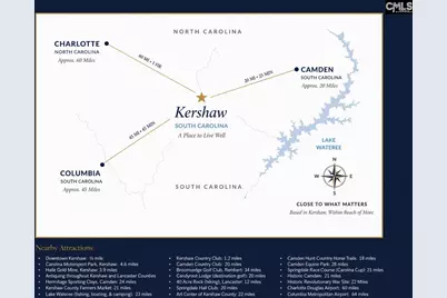 116 N Matson, Kershaw, SC 29067 - Photo 70