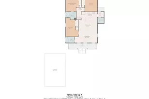 4602 Catherine Ave, Columbia, SC 29203 - Photo 32