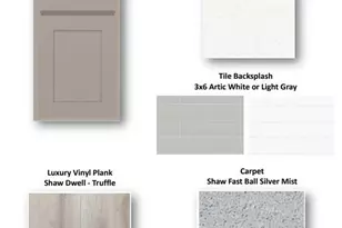 2203 Lofton Rd, Blythewood, SC 29016 - Photo 6