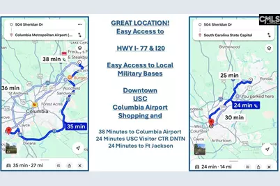 504 Sheridan Drive, Columbia, SC 29223 - Photo 48