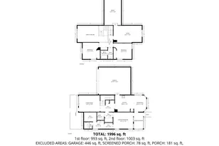 621 Cottontail Ct N, Columbia, SC 29229 - Photo 16