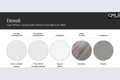 559 Marcus Way, Gilbert, SC 29054 - Photo 4