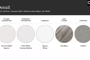 561 Marcus Wy, Gilbert, SC 29054 - Photo 4