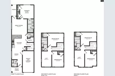 219 Bangalore Way, Gilbert, SC 29054 - Photo 2