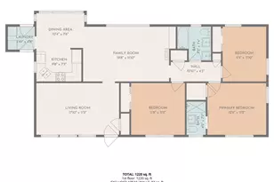 2909 Woodway Ln, Columbia, SC 29223 - Photo 24