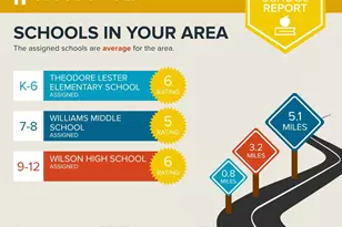 229 Drizzy Dr, Florence, SC 29506 - Photo 4