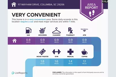 117 Mayhaw Drive #25, Columbia, SC 29206 - Photo 12