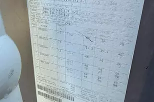 427 Gramercy Ln, Orangeburg, SC 29119 - Photo 50