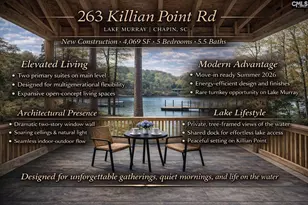 263 Killian Point Rd, Chapin, SC 29036 - Photo 6