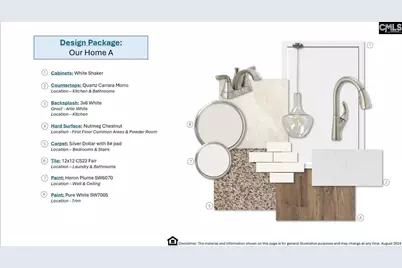 4089 Half Mast Loop, Columbia, SC 29229 - Photo 28