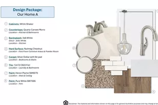 4089 Half Mast Loop, Columbia, SC 29229 - Photo 28