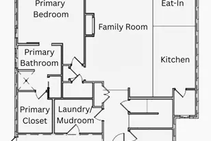 2025 Fairway View, Blythewood, SC 29016 - Photo 14