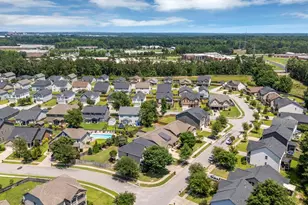 251 Tufton Ct, Cayce, SC 29033 - Photo 48