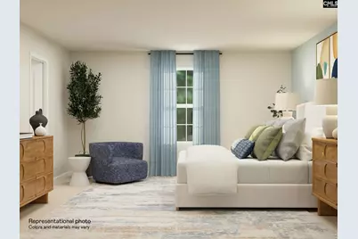 723 Glider Drive, Gaston, SC 29053 - Photo 18