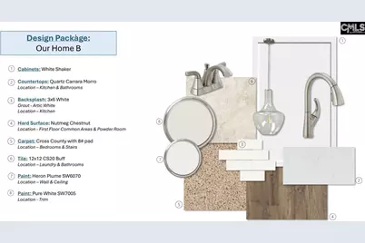 268 Sunny Hill Drive, Blythewood, SC 29016 - Photo 46