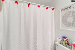 619 King Street 901, Columbia, SC 29205 - Photo 22