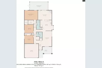 34 Founders Lake Court, Columbia, SC 29229 - Photo 34