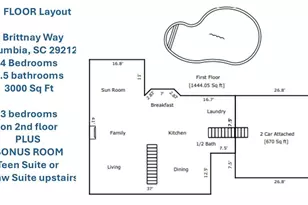 1 Brittany Way, Columbia, SC 29212 - Photo 6