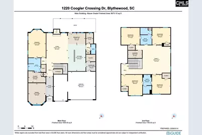 1220 Coogler Crossing Drive, Blythewood, SC 29016 - Photo 8