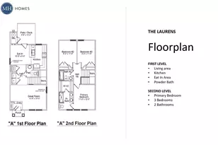 3033 Harborview Dr, Columbia, SC 29229 - Photo 36