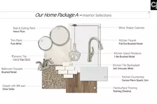 551 Blue Jay Wy, Lexington, SC 29073 - Photo 4