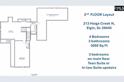 213 Haigs Creeks N, Elgin, SC 29045 - Photo 52