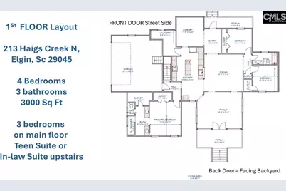 213 Haigs Creeks N, Elgin, SC 29045 - Photo 20