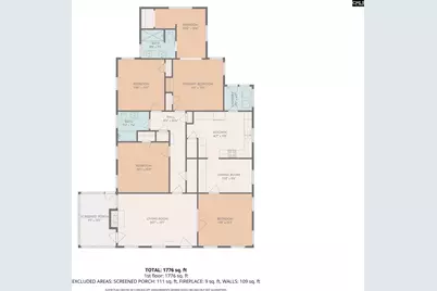 3403 Abingdon Street, Columbia, SC 29203 - Photo 50