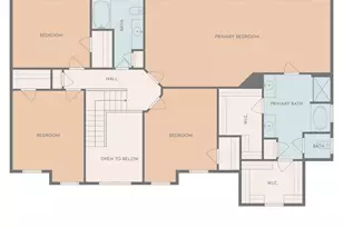 553 Briar Jump Ln, Blythewood, SC 29016 - Photo 36