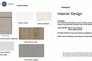 3042 Harborview Dr, Columbia, SC 29229 - Photo 26