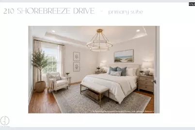 210 Shorebreeze Drive, Irmo, SC 29063 - Photo 44