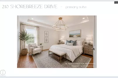 210 Shorebreeze Drive, Irmo, SC 29063 - Photo 42