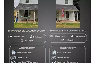0 Picadilly St, Columbia, SC 29201 - Photo 12