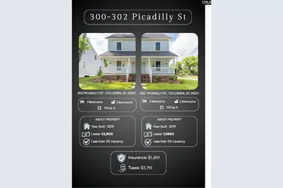 0 Picadilly Street, Columbia, SC 29201 - Photo 1