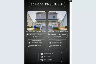 0 Picadilly Street, Columbia, SC 29201 - Photo 2
