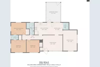 2027 Oakside Lane, Columbia, SC 29223 - Photo 24