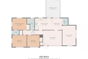2027 Oakside Ln, Columbia, SC 29223 - Photo 24