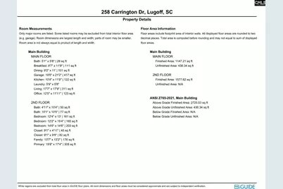 258 Carrington Drive, Lugoff, SC 29078 - Photo 40