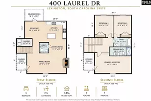 400 Laurel Dr, Lexington, SC 29072 - Photo 44